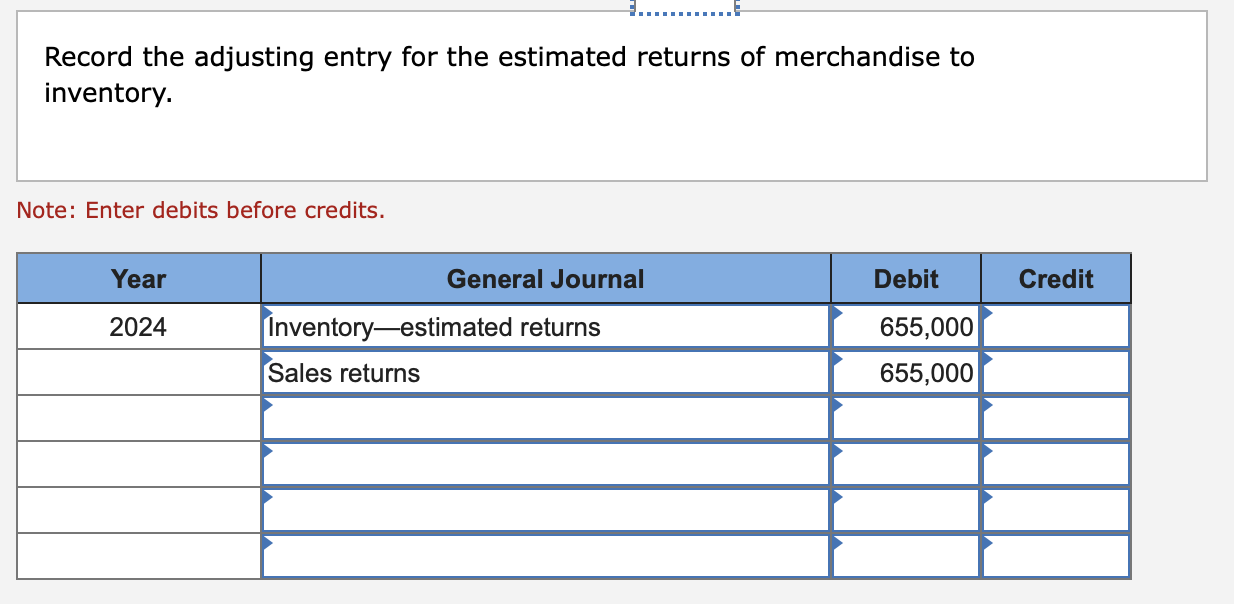 Solved Halifax Manufacturing allows its customers to return