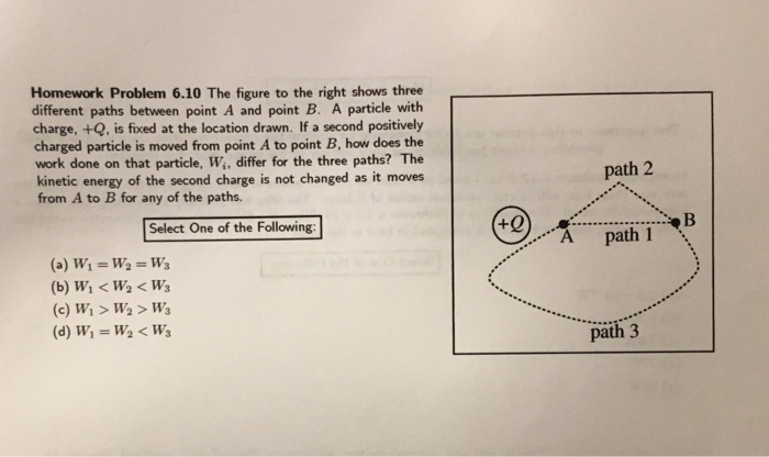 Solved Homework Problem 6.10 The figure to the right shows | Chegg.com