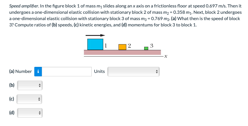 Solved Speed amplifier. In the figure block 1 of mass m | Chegg.com
