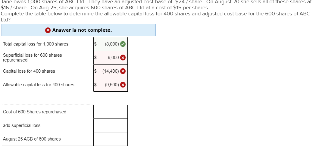 ane owns 1,000 shares of ABC Ltd. Ihey have an