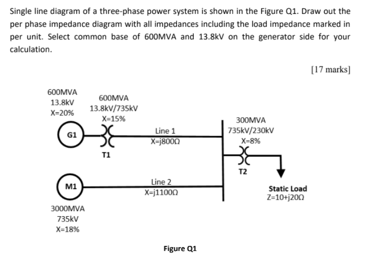 Solved Single line diagram of a three-phase power system is | Chegg.com