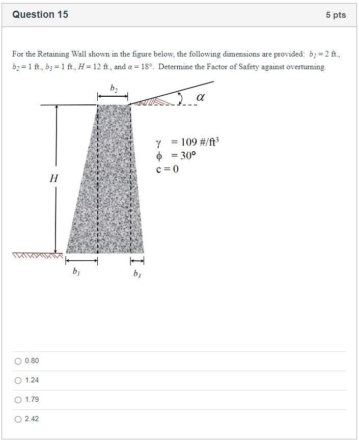 Solved For the Retaining Wall shown in the figure below, the | Chegg.com
