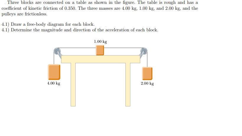 Solved Three blocks are connected on a table as shown in the | Chegg.com