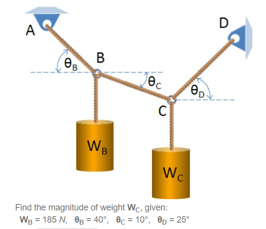 Solved D A OB B oc O С WB Wc Find the magnitude of weight | Chegg.com