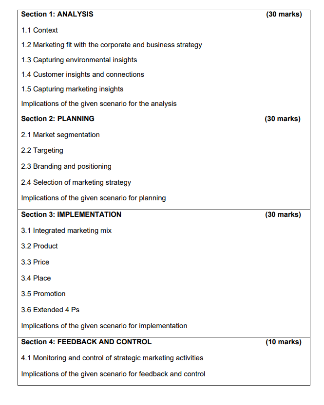 Solved Question Use the template overleaf to develop a | Chegg.com