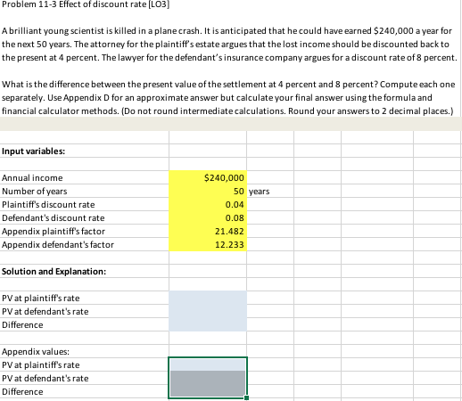 Discount Rate Problem Example Solved Problem 11-3 Effect of discount rate LO3 A brilliant | Chegg.com