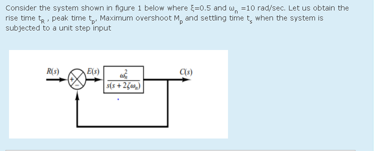 Solved Consider The System Shown In Figure 1 Below Where | Chegg.com