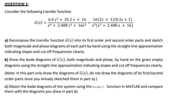 Solved Empty diagrams for Question 1:Consider the following | Chegg.com