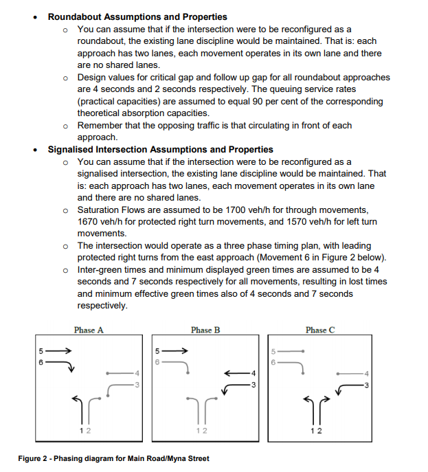 Solved Problem 4: Intersection Analysis and Design - | Chegg.com