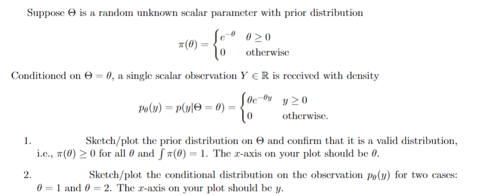 Suppose Θ is a random unknown scalar parameter with | Chegg.com