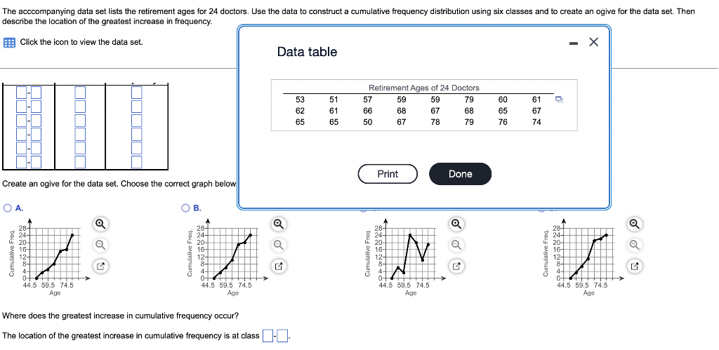 Click the icon to view the data set.
Data table
Create an ogive for the data set. Choose the correct graph below
A.
B.
Where 