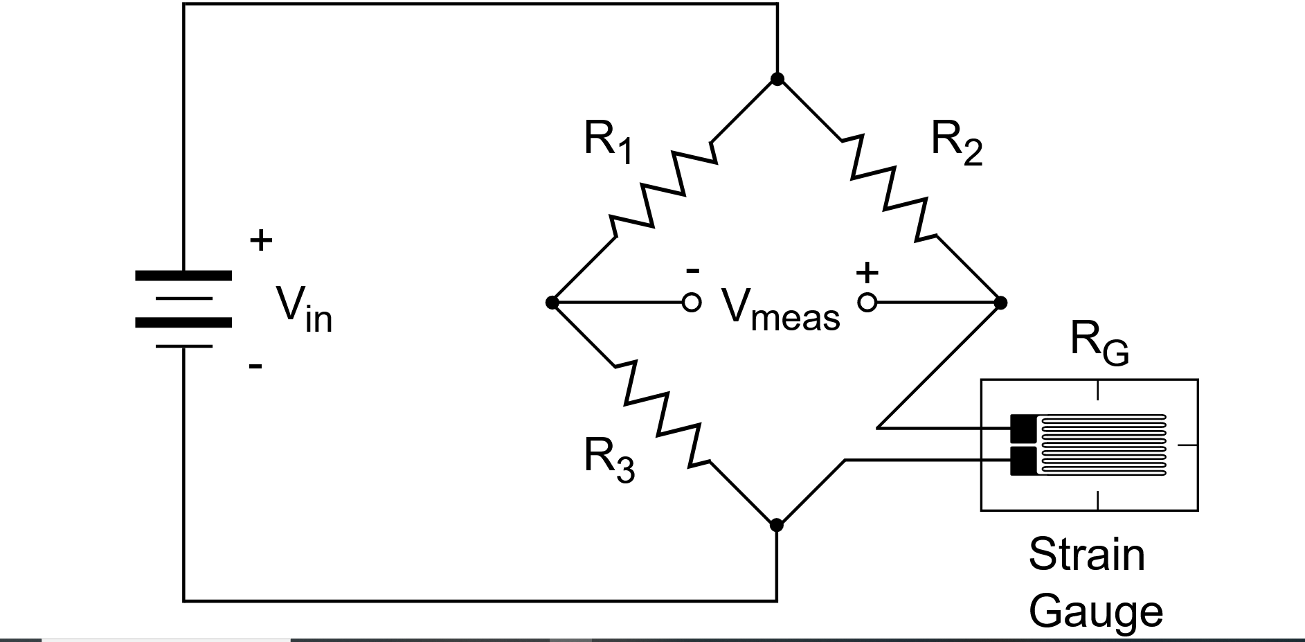 A strain gage is a resistive element that produces a | Chegg.com