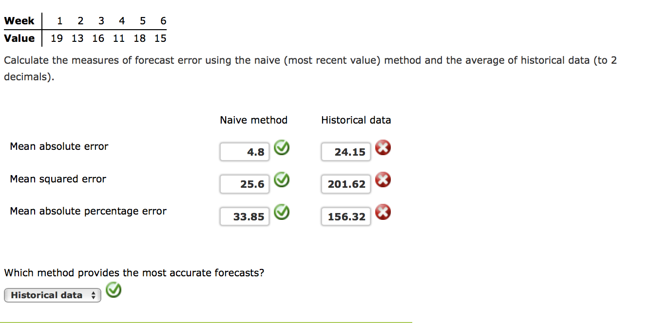 Solved Week 1 2 3 4 5 6 Value 19 13 16 11 18 15 Calculate | Chegg.com