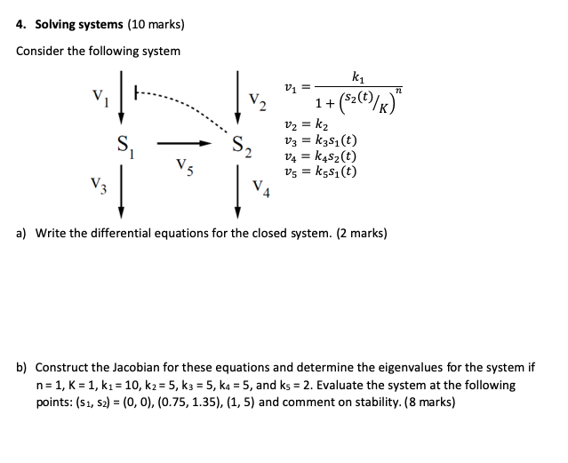 Solved 4 Solving Systems 10 Marks Consider The Followi Chegg Com