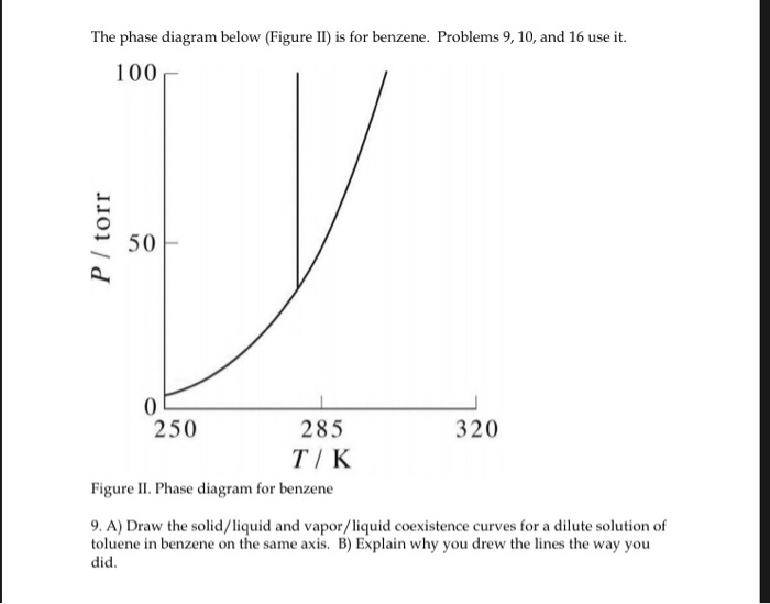 27 Benzene Phase Diagram Wiring Database 2020