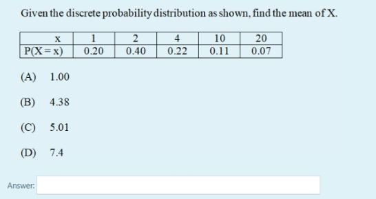 Solved Given the discrete probability distribution as shown, | Chegg.com
