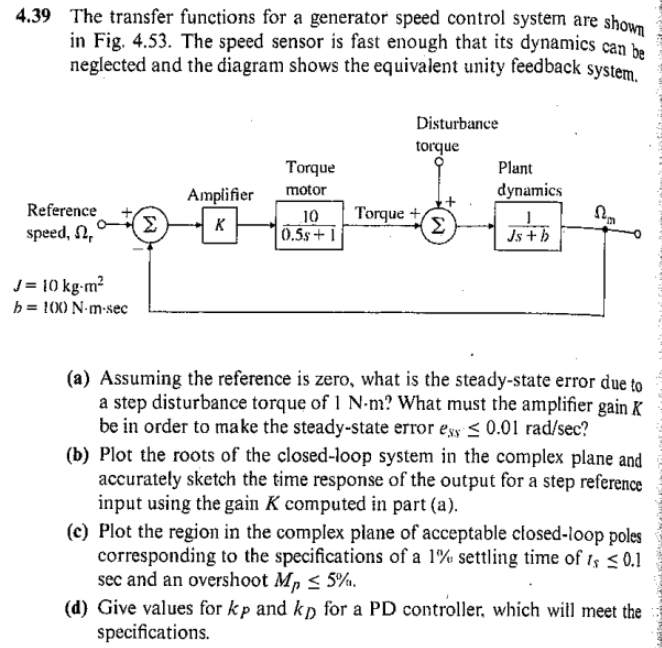 Solved 4.39 The transfer functions for a generator speed