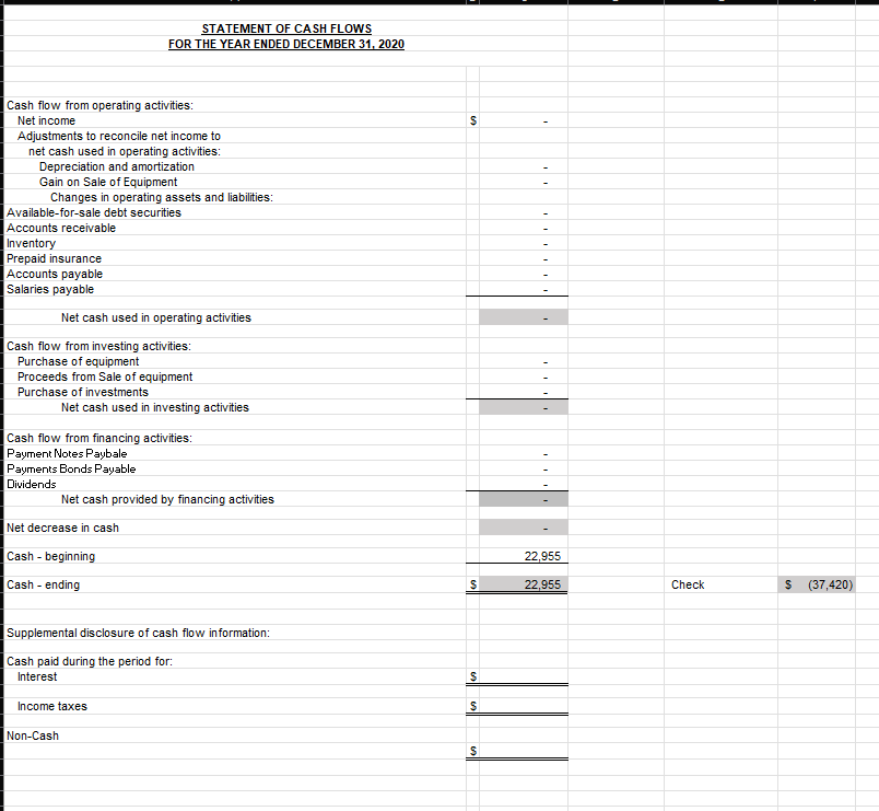 Solved STATEMENT OF CASH FLOWS FOR THE YEAR ENDED DECEMBER | Chegg.com