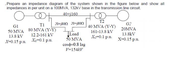 Solved Prepare an impedance diagram of the system shown in | Chegg.com