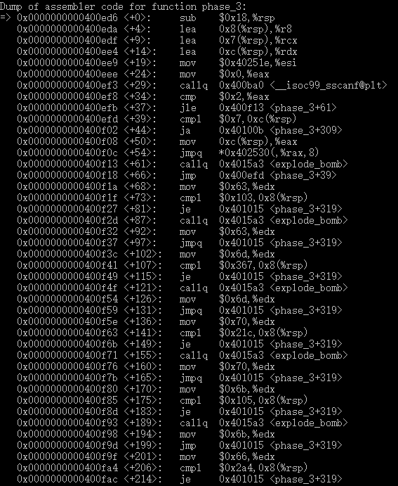 I am doing binary bomb phase 3. To find %d %c %d | Chegg.com