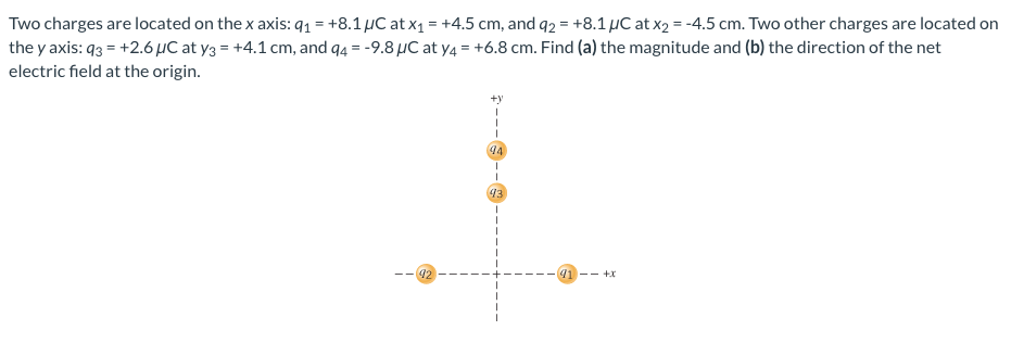 Solved Two charges are located on the x axis: 91 = +8.14C at | Chegg.com