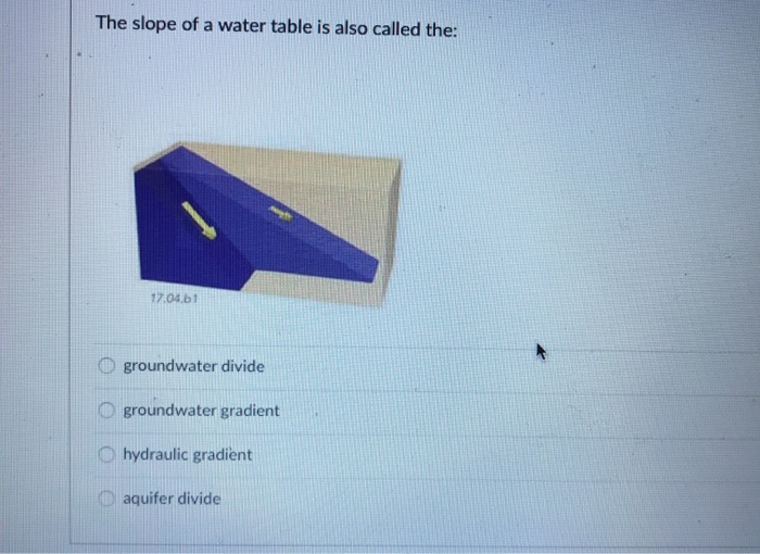 Solved What is a possible way to increase permeability? O | Chegg.com