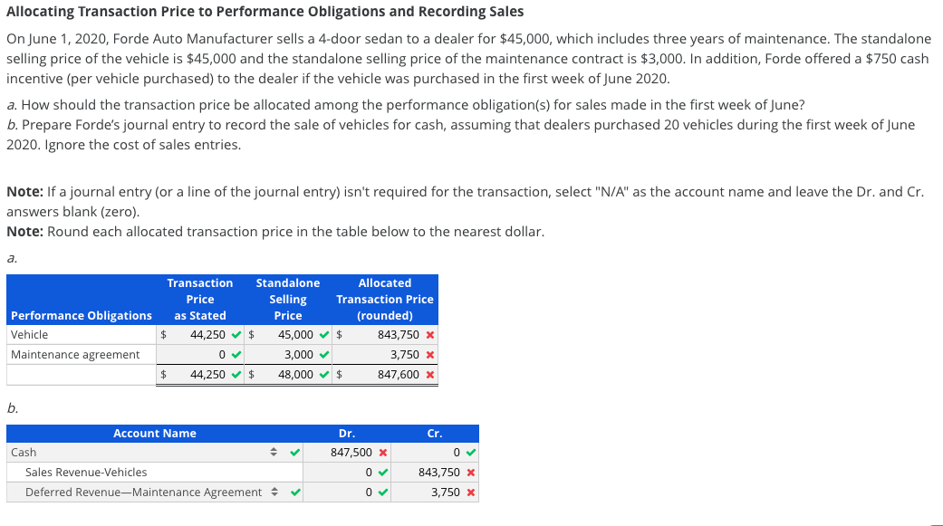 Solved Allocating Transaction Price to Performance