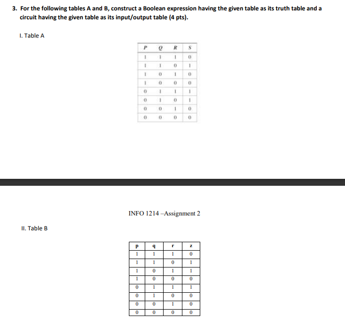 Solved 3. For The Following Tables A And B, Construct A | Chegg.com