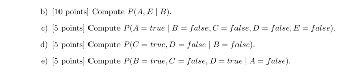 Solved Problem 4 [30 points]. Consider the following | Chegg.com