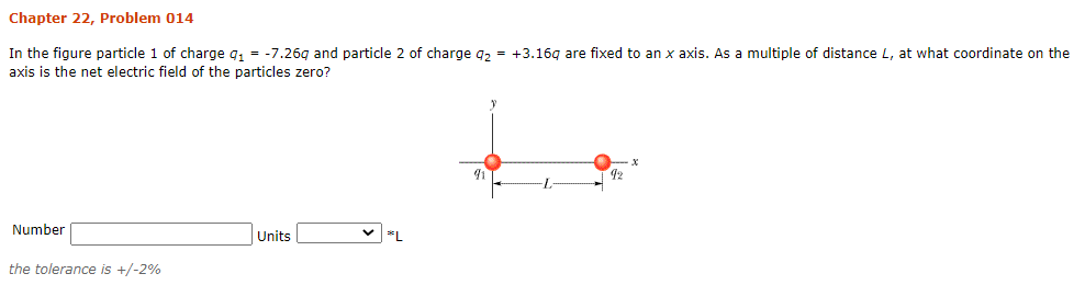 Solved Chapter 22, Problem 014 In the figure particle 1 of | Chegg.com