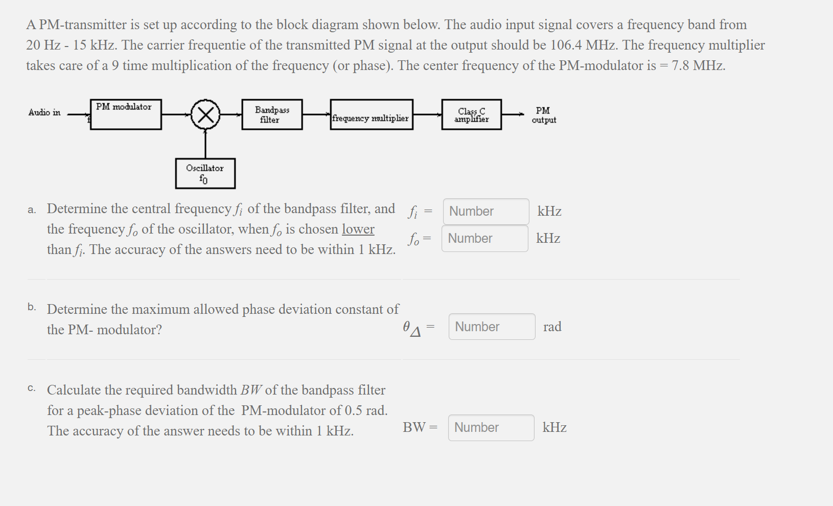 Solved A PM-transmitter is set up according to the block | Chegg.com