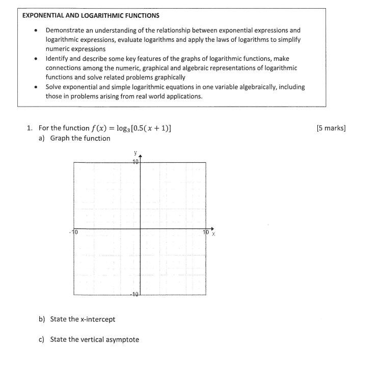 Solved EXPONENTIAL AND LOGARITHMIC FUNCTIONS - Demonstrate | Chegg.com