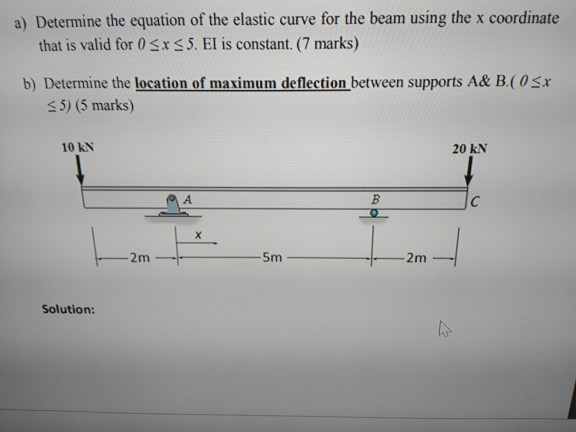 Solved Determine The Reaction At The Roller Support B Of The | Chegg.com