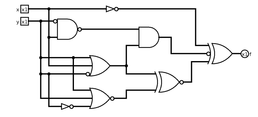 Solved TXIX y x1 x1 | Chegg.com