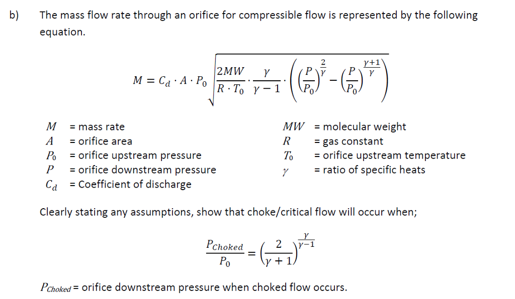 Orifice Flow Rate Chart