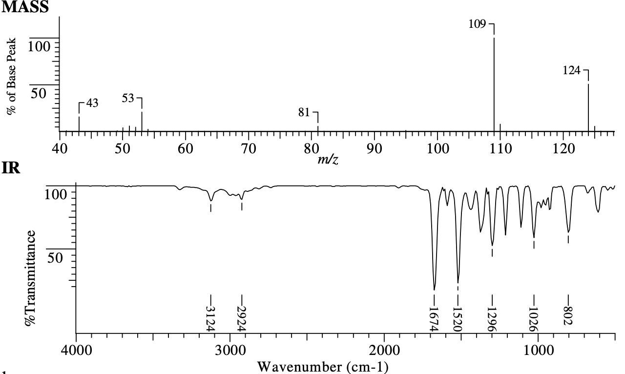 MASS IR Wavenumber (cm−1)1H NMR 600MHz 13 C/DEPT NMR | Chegg.com