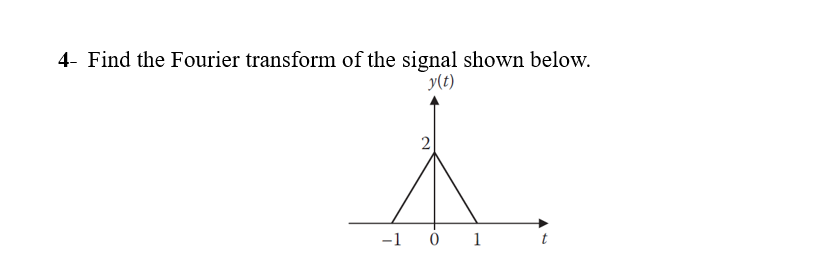 Solved 4- Find the Fourier transform of the signal shown | Chegg.com