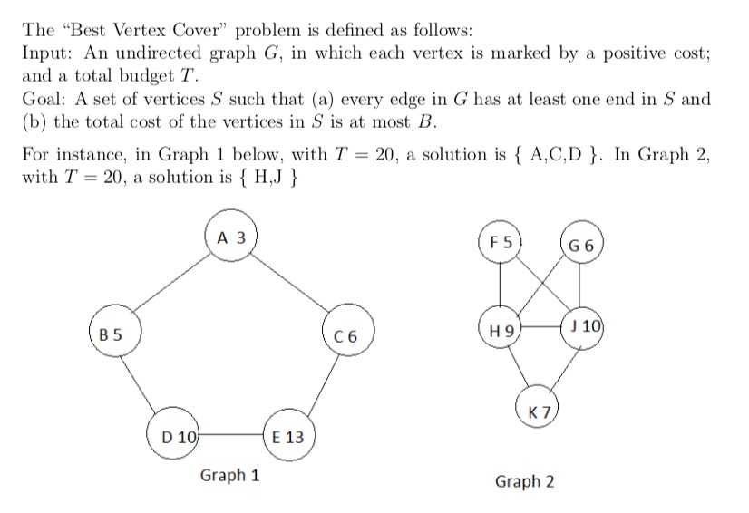 The "Best Vertex Cover" problem is defined as | Chegg.com