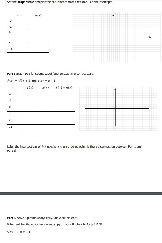 Set the proper scale and plot the coordinates from the table. Label x-intercepts.
-2
-1
0
1
2
11
Part 2 Graph two functions. 