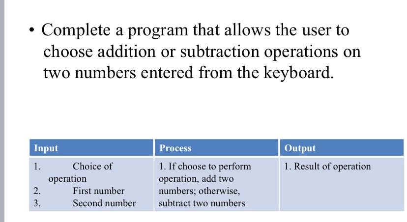 Solved Your functions' signature should match the given | Chegg.com