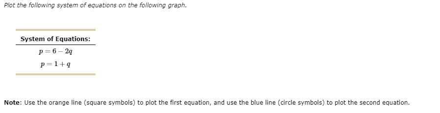 Solved Solve the following system of equations for z and for | Chegg.com