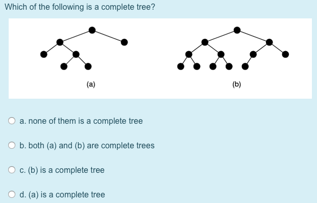 Solved Which of the following is a complete tree? (a) (b) a. | Chegg.com