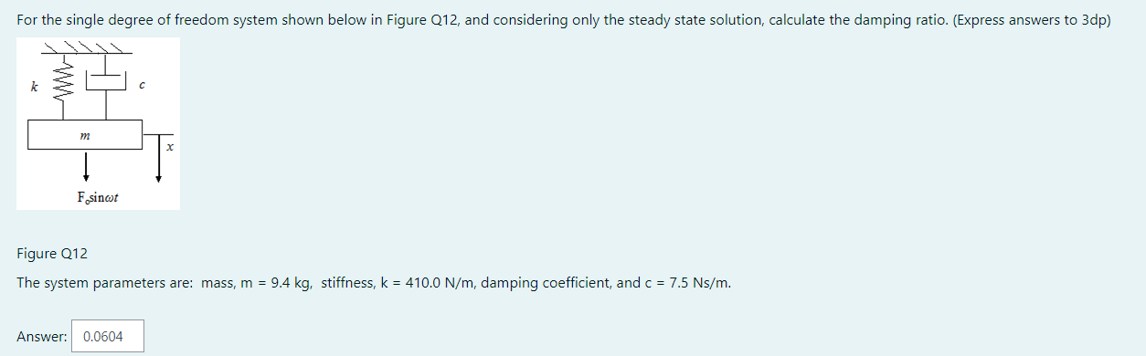 Solved For the single degree of freedom system shown below | Chegg.com