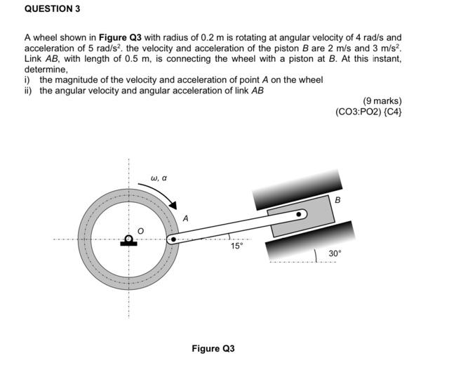 Solved QUESTION 3 A wheel shown in Figure Q3 with radius of | Chegg.com