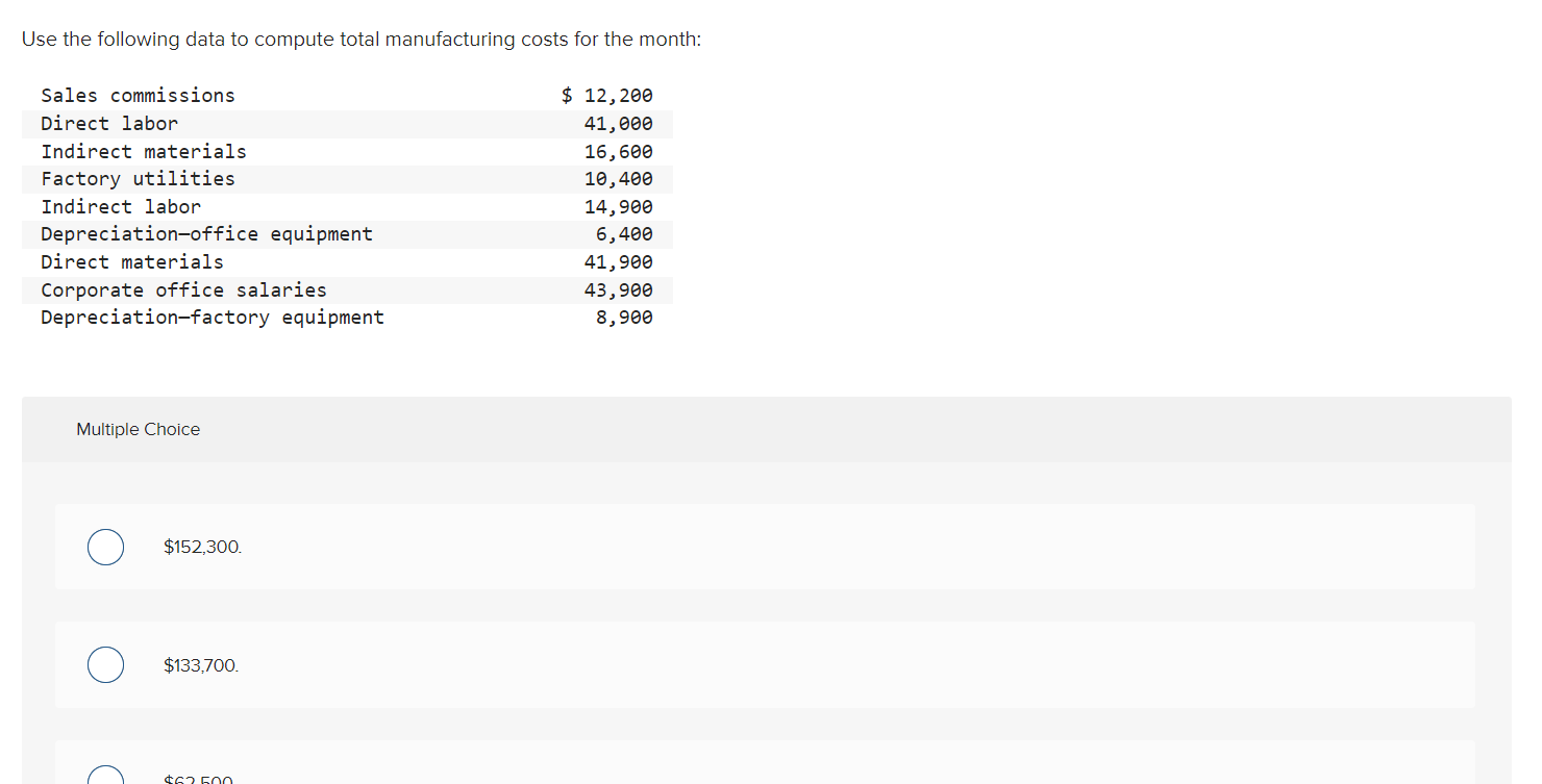Solved Use the following data to compute total manufacturing 