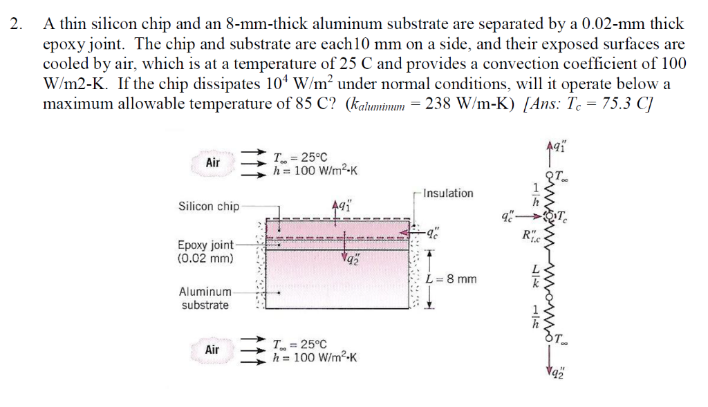 Solved 2. A thin silicon chip and an 8mmthick aluminum