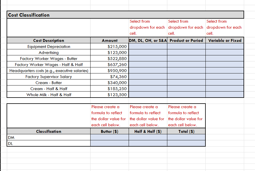 1) Total Fixed Costs 2) Contribution Margin per Unit