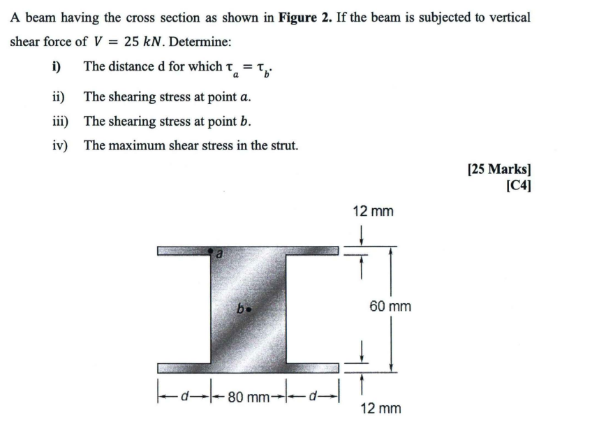 Solved A beam having the cross section as shown in Figure 2. | Chegg.com