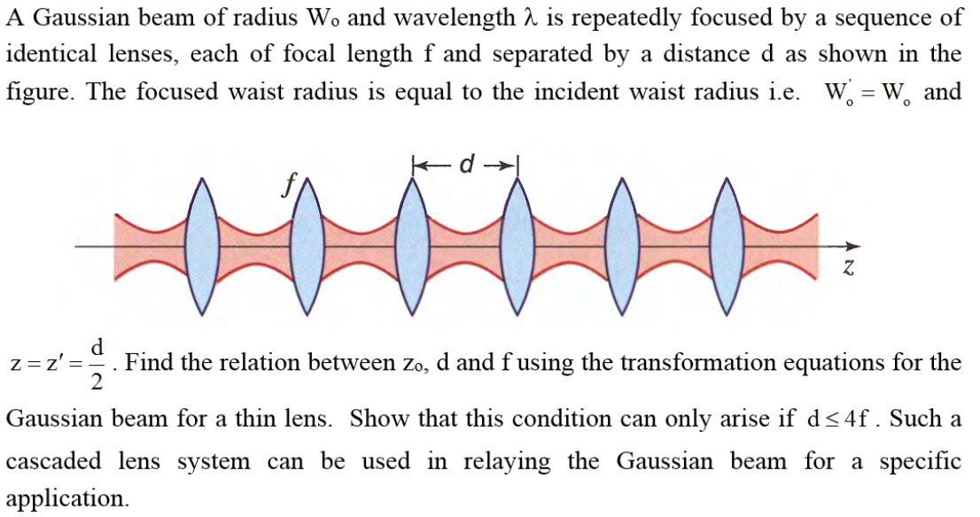 Solved A Gaussian beam of radius W. and wavelength 2 is | Chegg.com
