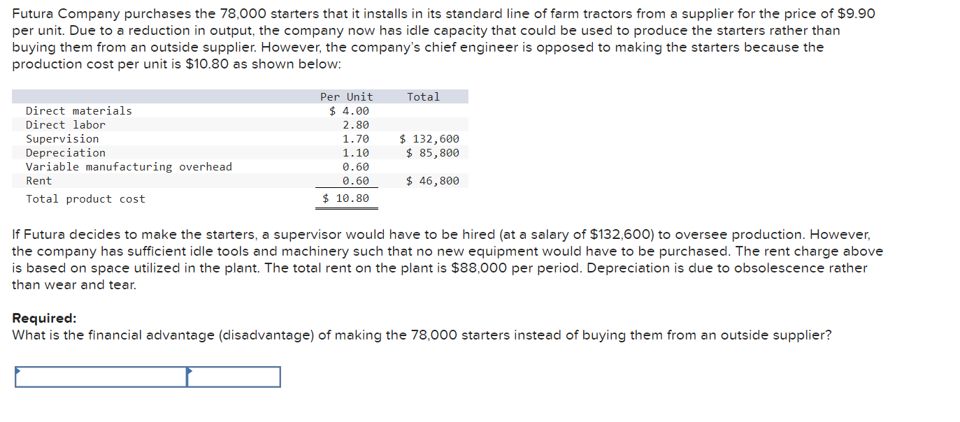 Solved Futura Company purchases the 78,000 starters that it | Chegg.com